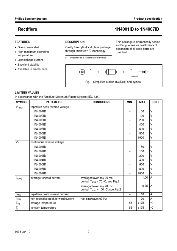 1N4007ID