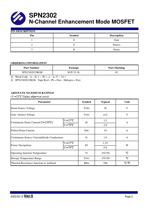 SPN2302