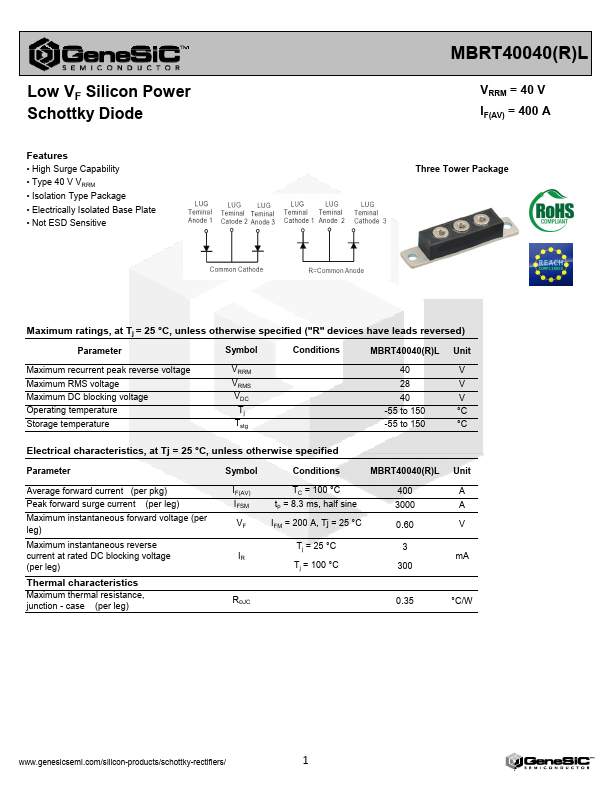 MBRT40040RL