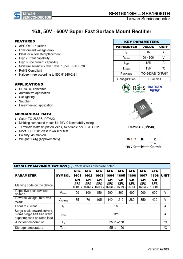 SFS1602GH