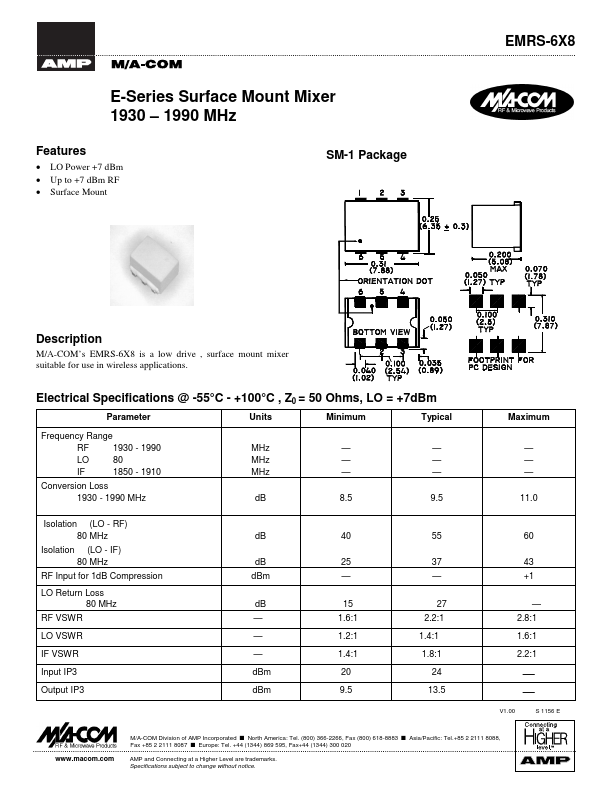 EMRS-6X8