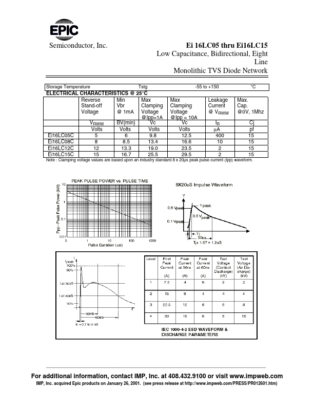 EI16LC05