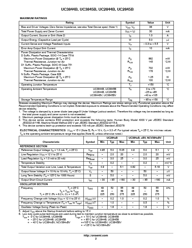 UC3845B