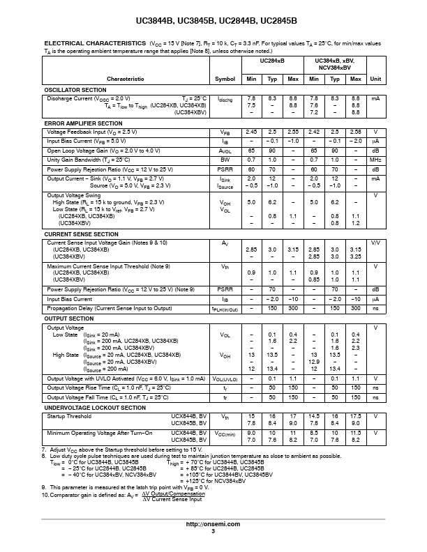 UC3845B