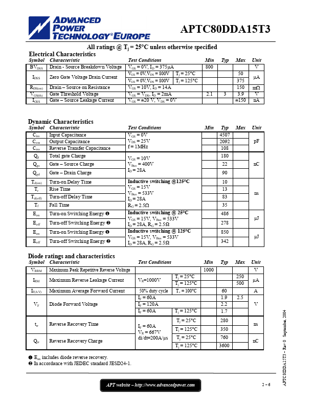 APTM120DDA57T3