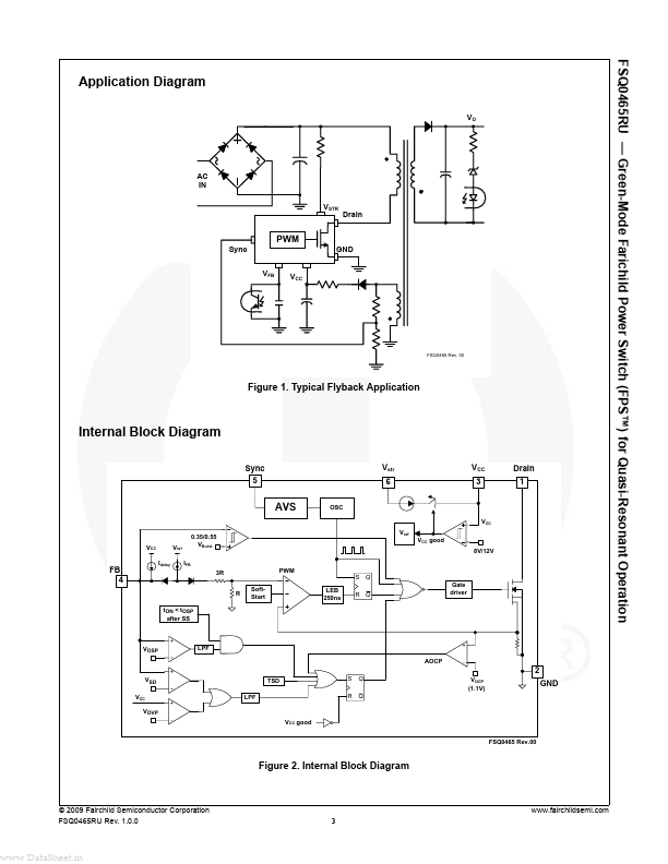 FSQ0465RU