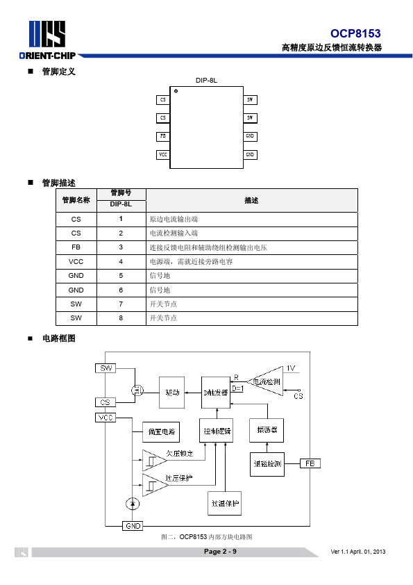 OCP8153