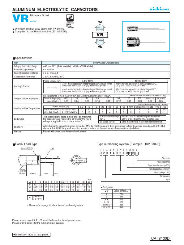 UVR1C330MDA1TD