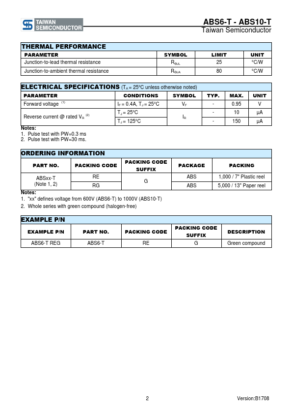 ABS8-T