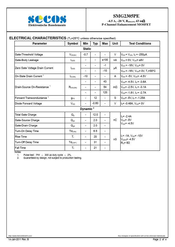 SMG2305PE