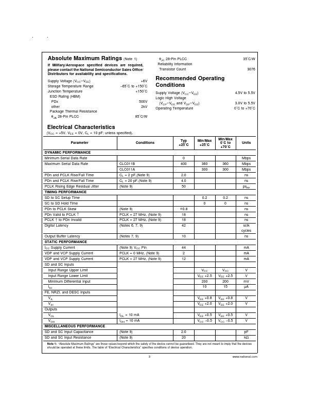 CLC011