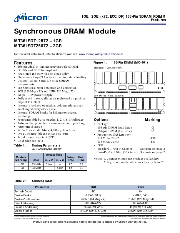 MT36LSDT25672