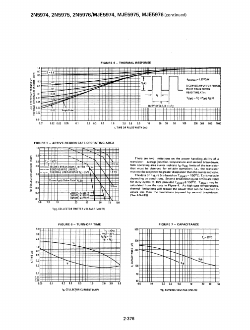 MJE5976