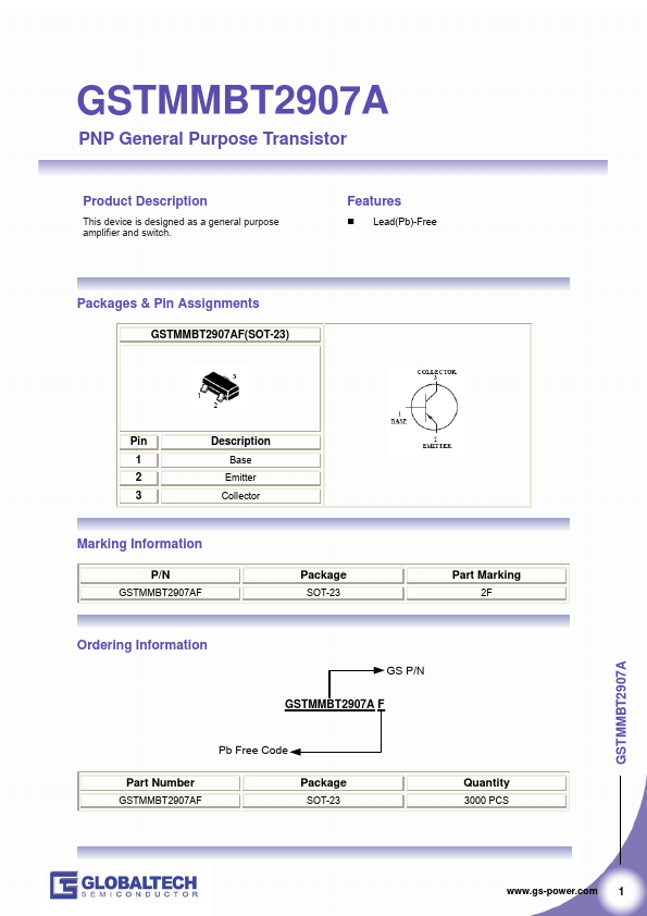 GSTMMBT2907A