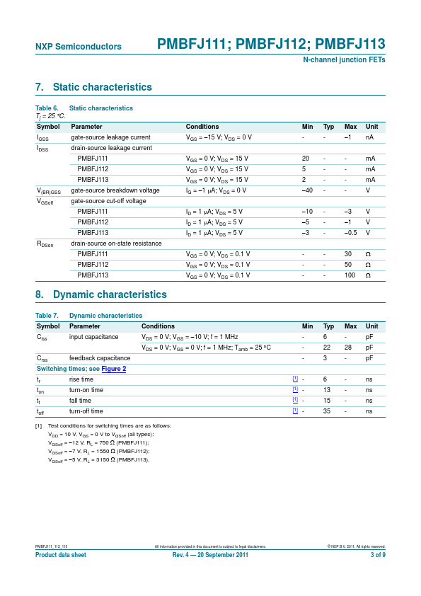 PMBFJ112