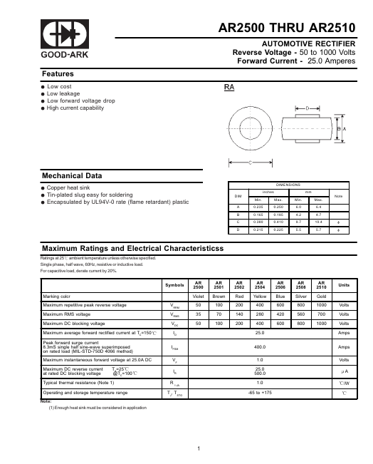 AR2502