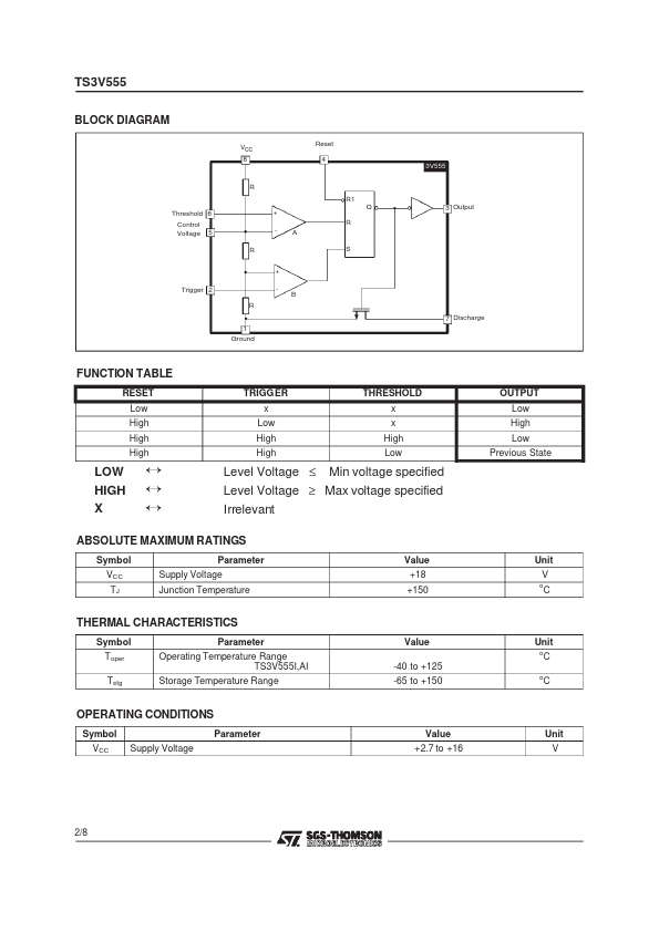 TS3V555