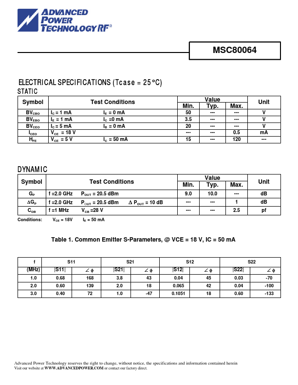 MSC80064