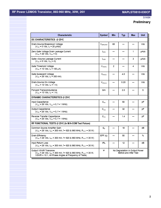 MAPLST0810-030CF