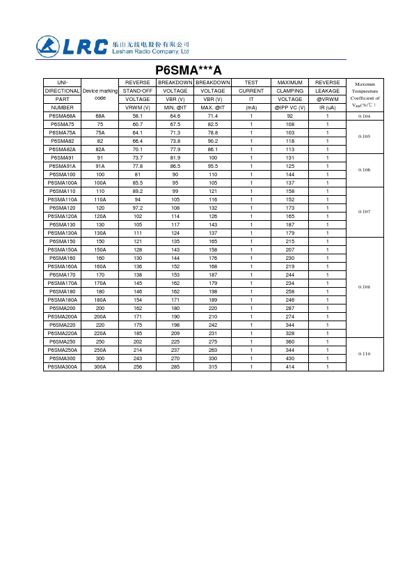 P6SMA10