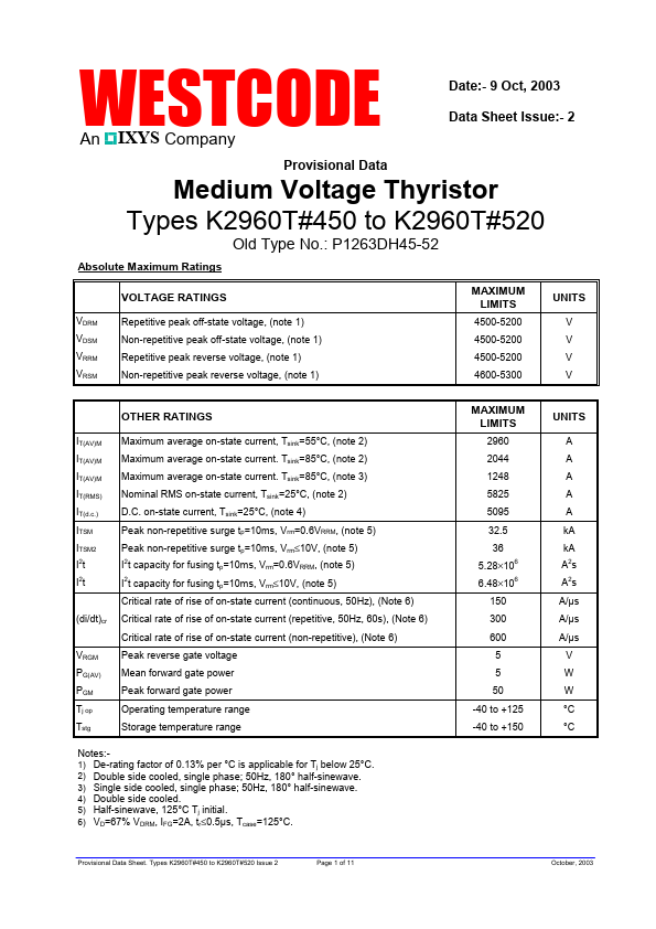 K2960TC450