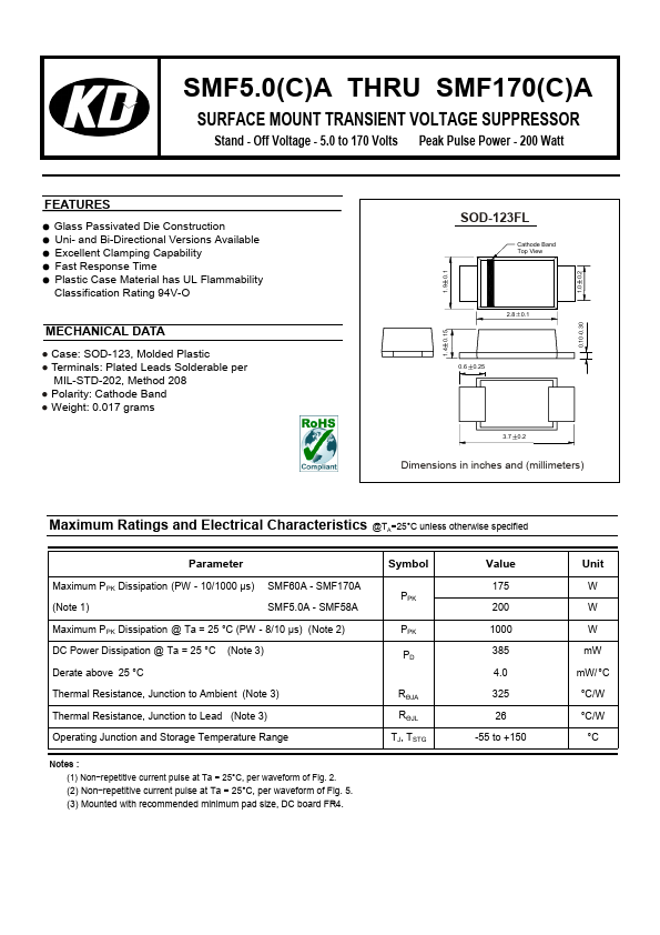 SMF54CA