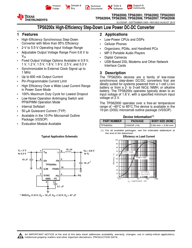 TPS62001