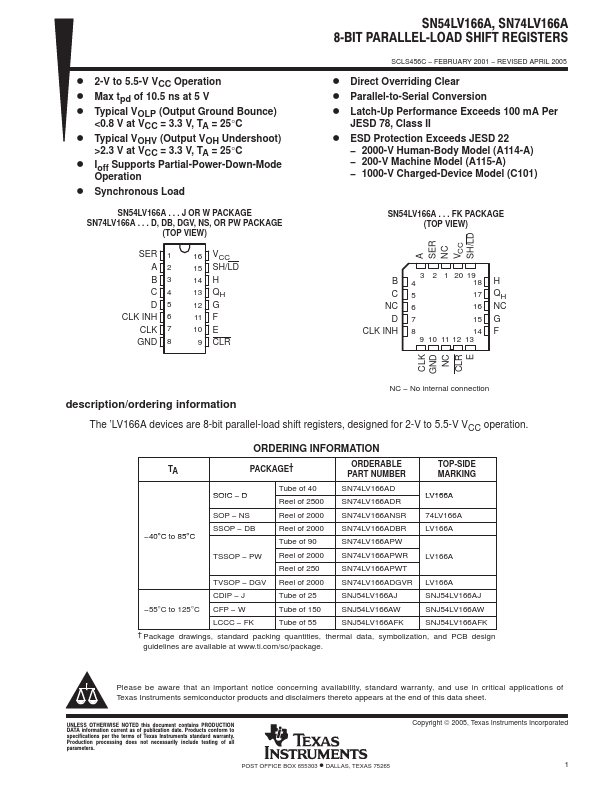 SN74LV166A