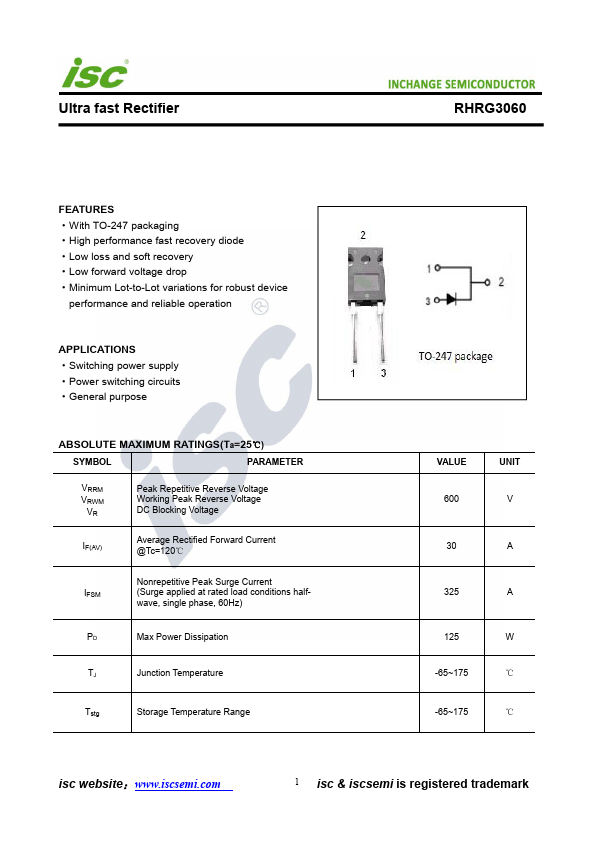 RHRG3060