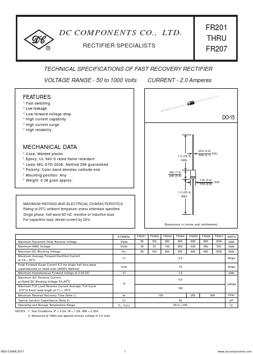 FR205