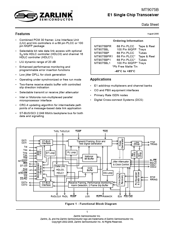 MT9075B