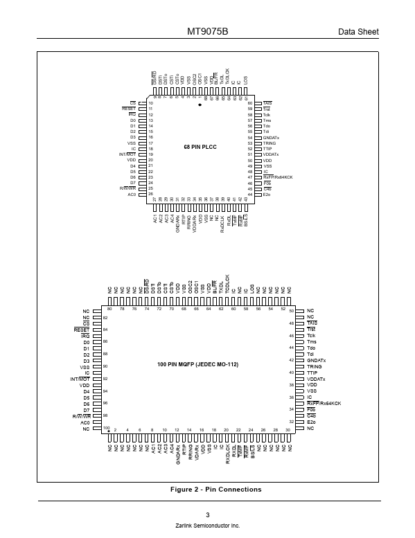 MT9075B