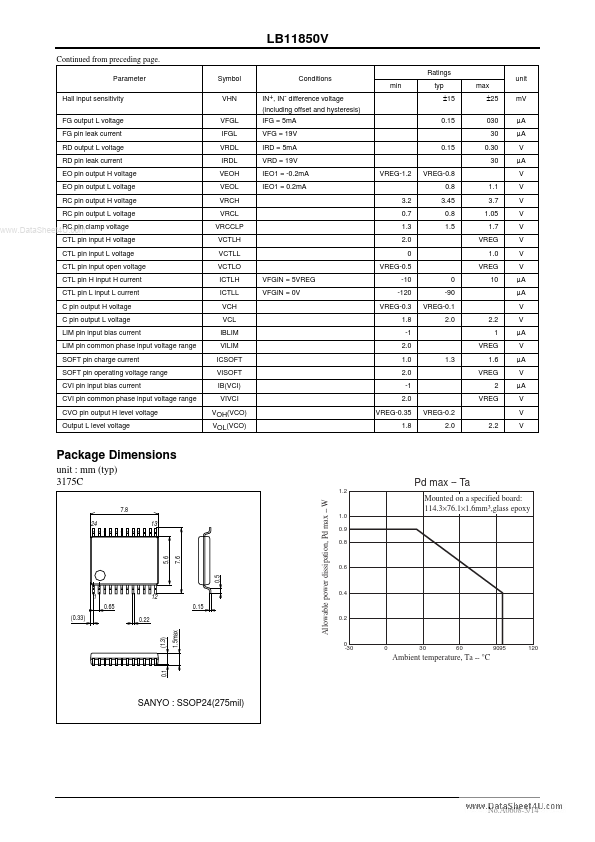 LB11850V