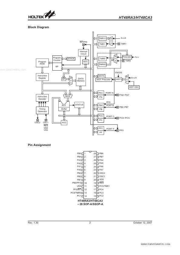 HT48RA3