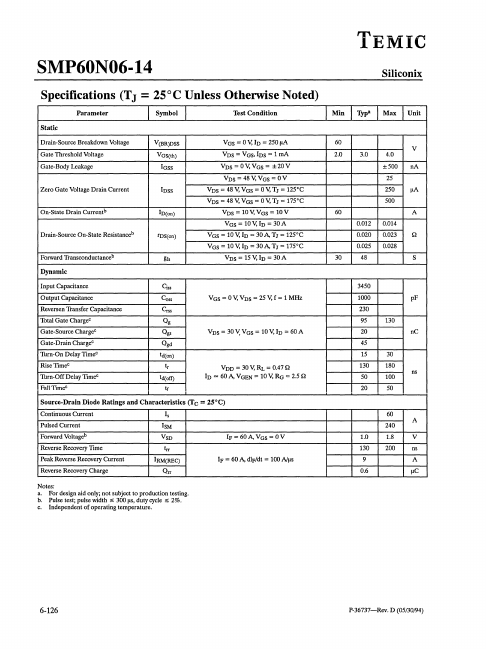 SMP60N06-14