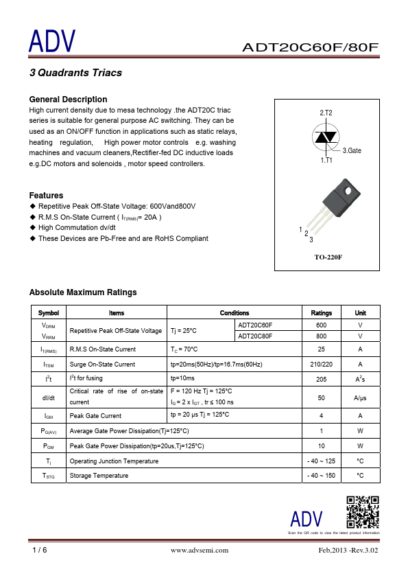 ADT20C60F