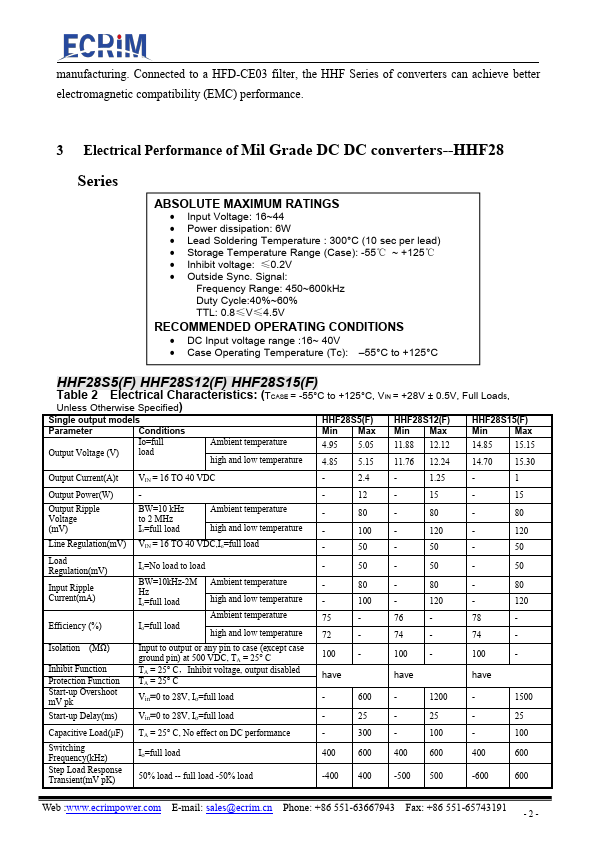 HHF28D15N