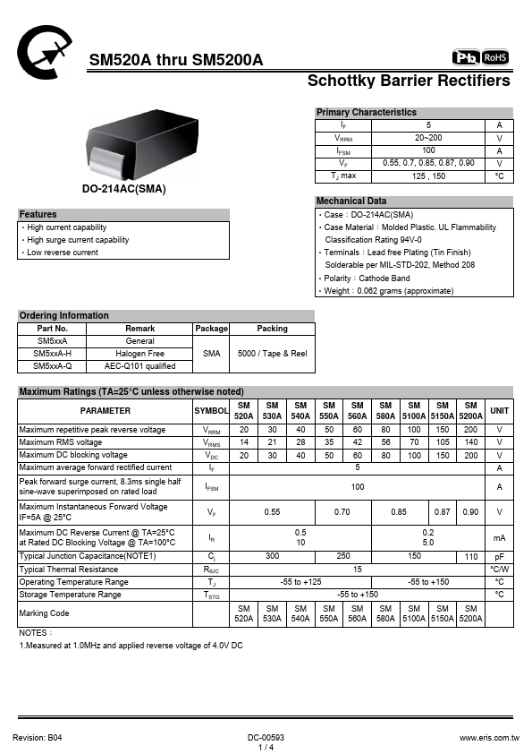 SM550A