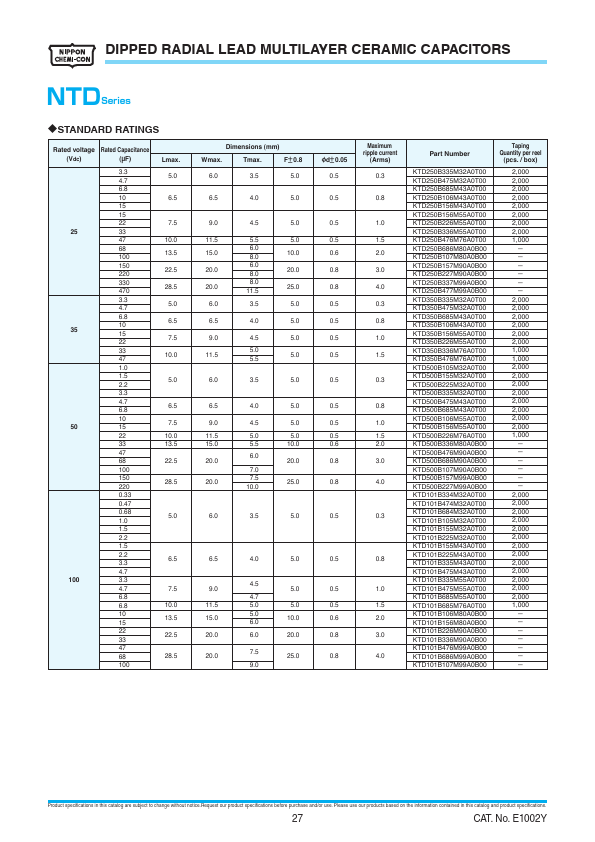 KTD500B157M99A0B00