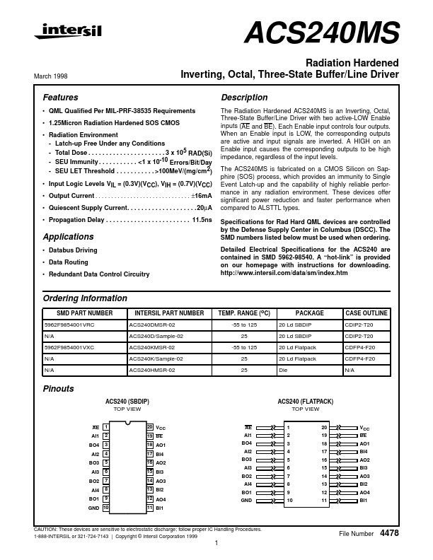 ACS240MS