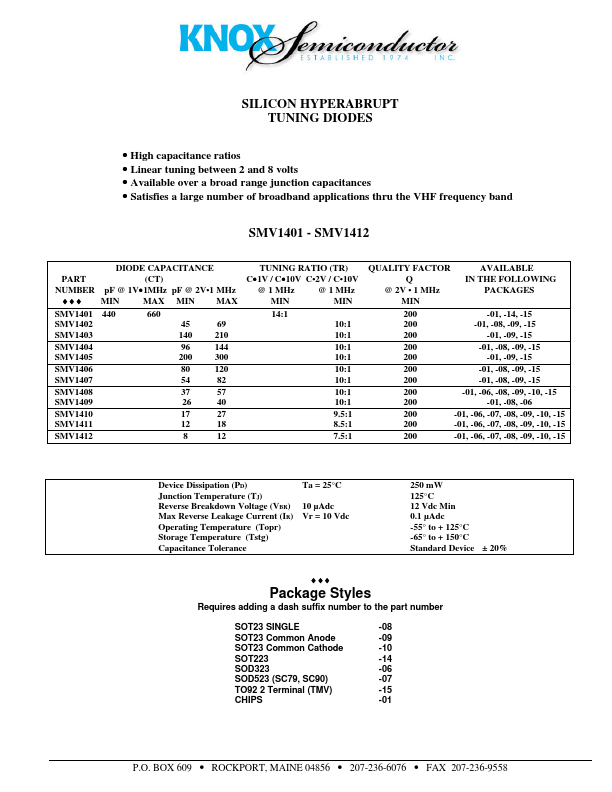 SMV1406