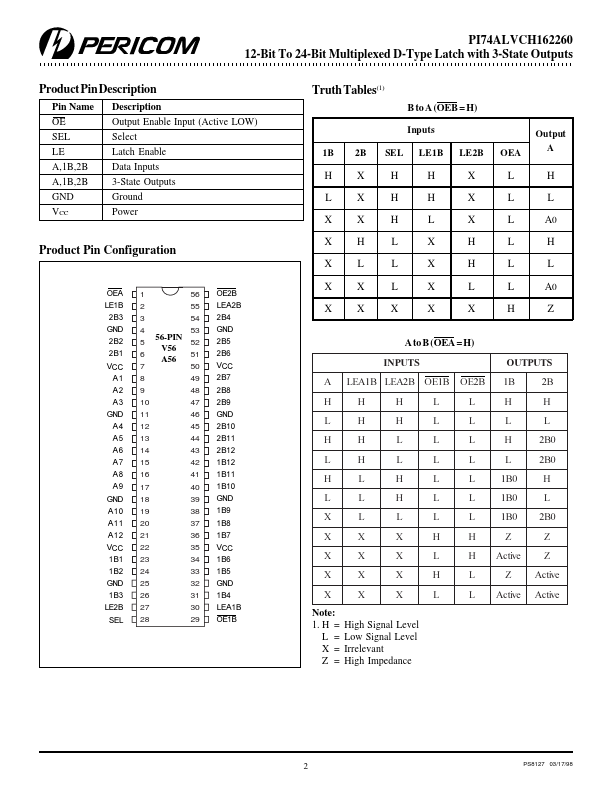 PI74ALVCH162260