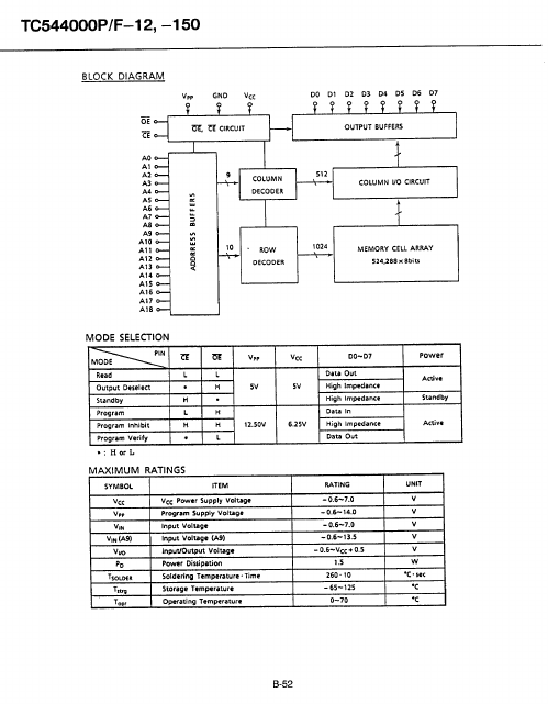 TC544000