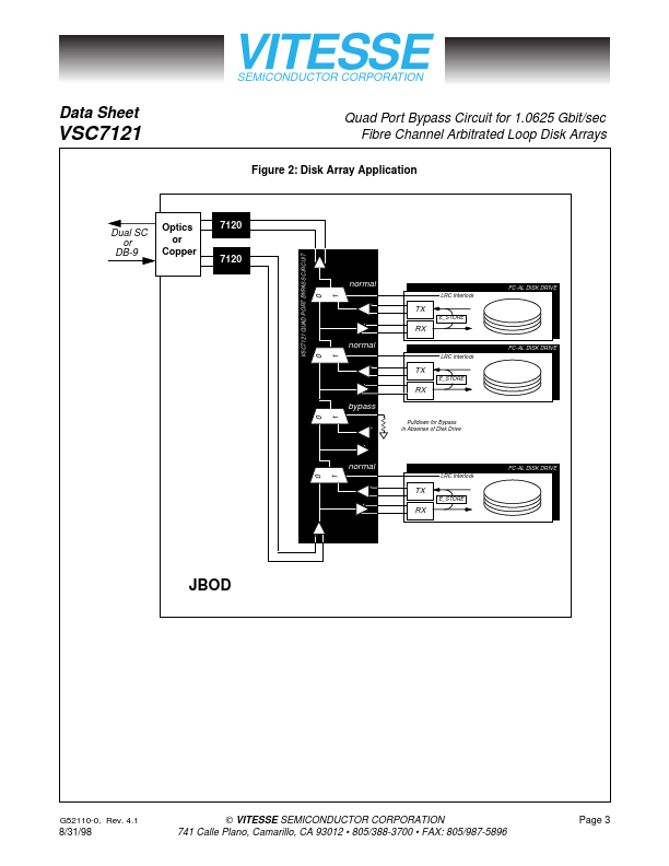 VSC7121