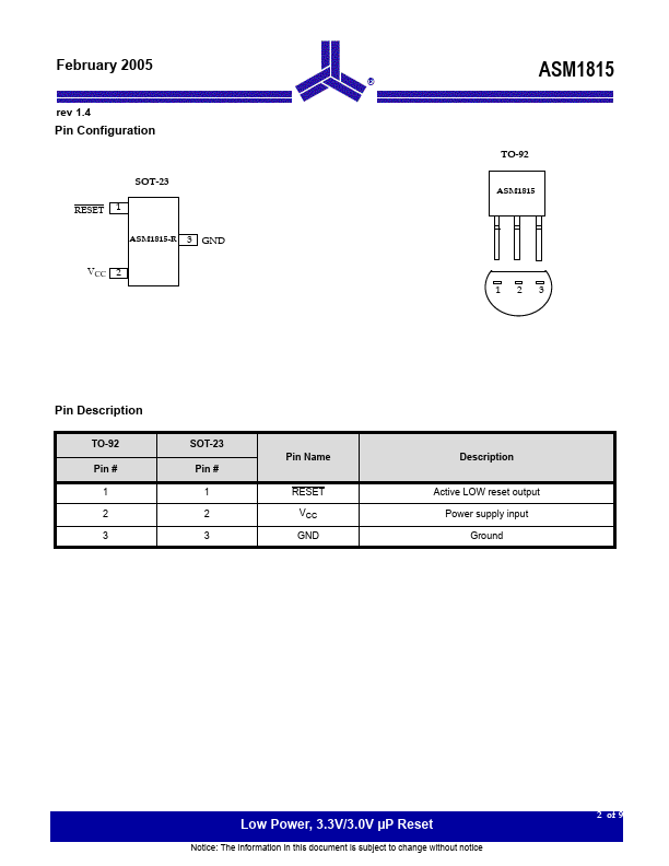 ASM1815