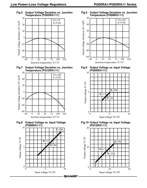 PQ09RA1