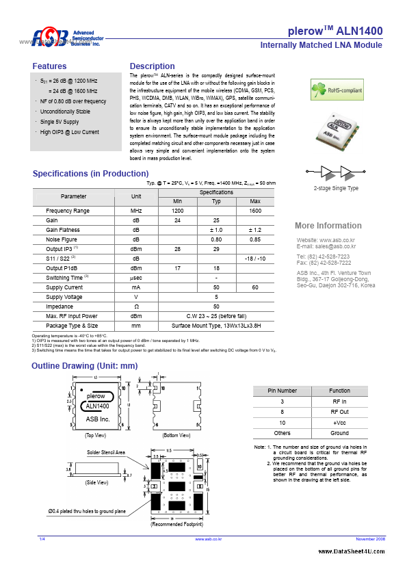 ALN1400