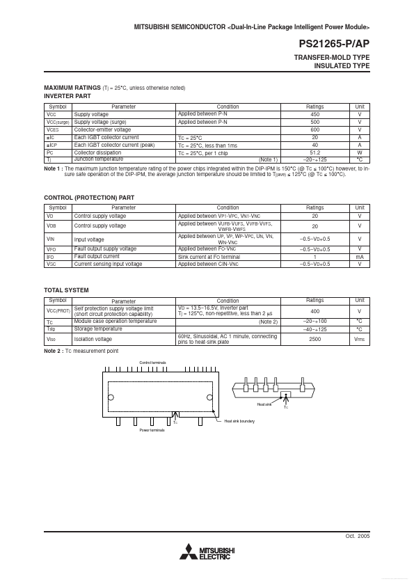 PS21265-AP