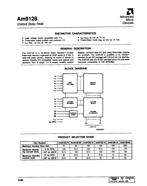 AM9128