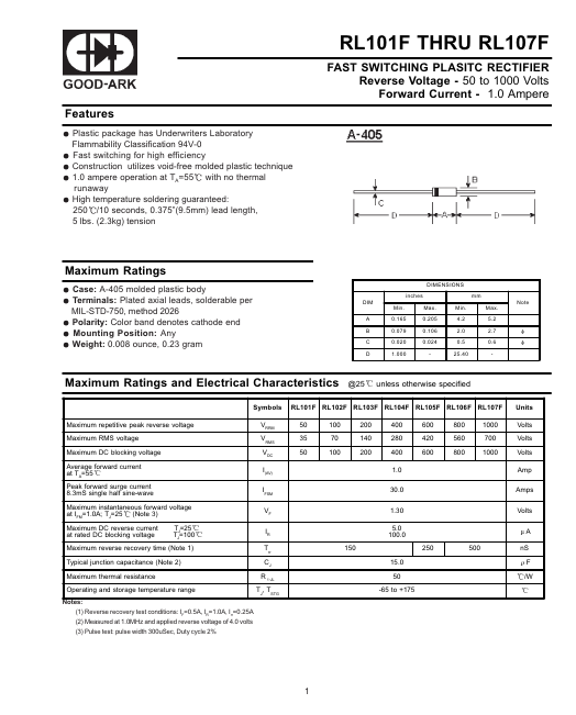 RL103F